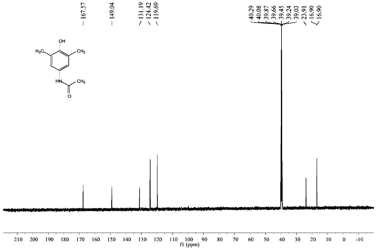 A kind of electrochemical preparation method of n-(3,5-dimethyl-4-hydroxyphenyl) acetamide