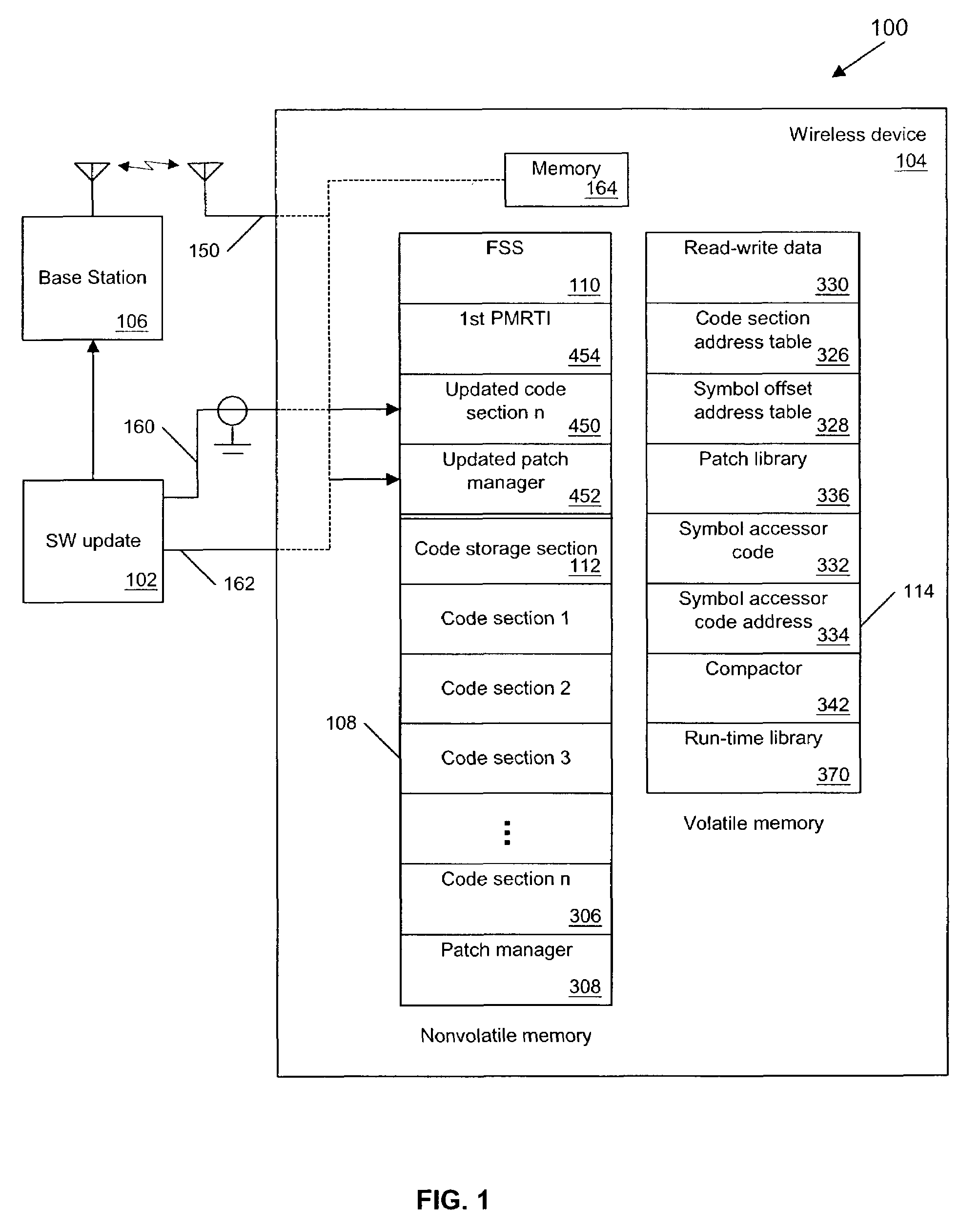 System and method for bi-directional communication and execution of dynamic instruction sets