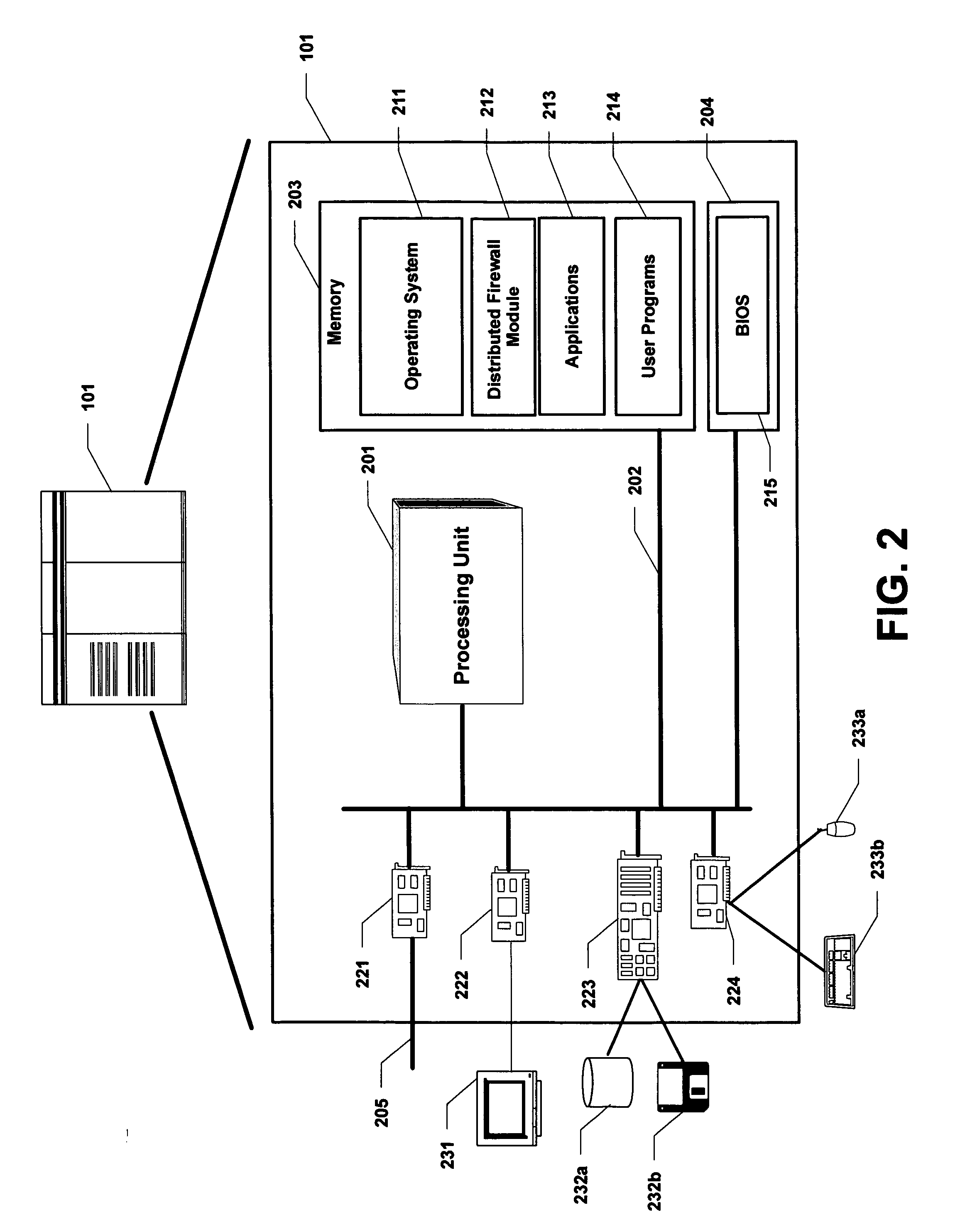 System and method for providing dynamic network firewall with default deny