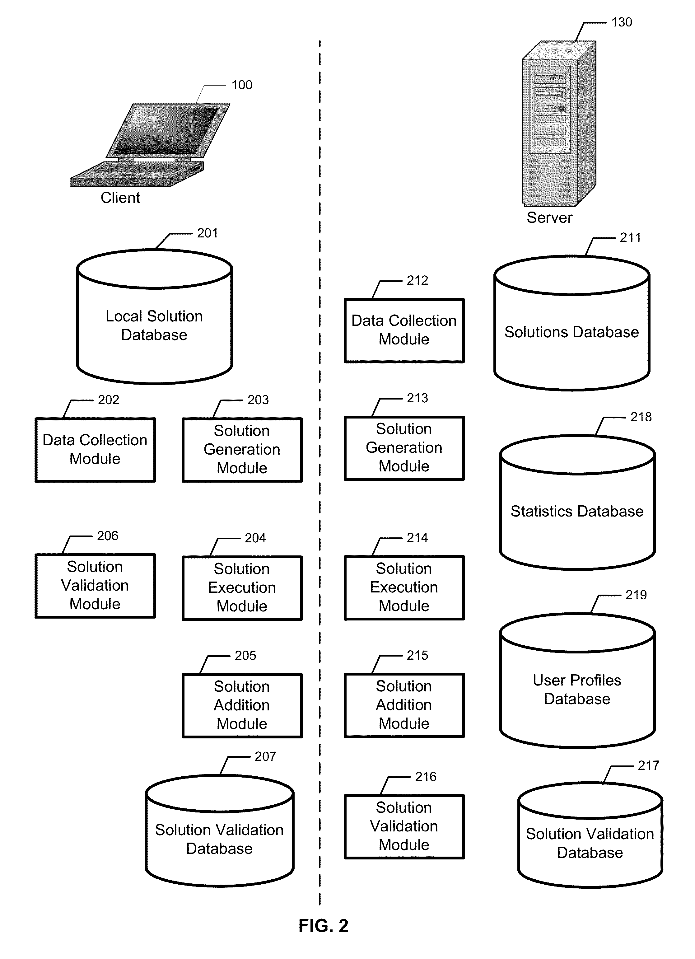 System and method for automated solution of functionality problems in computer systems