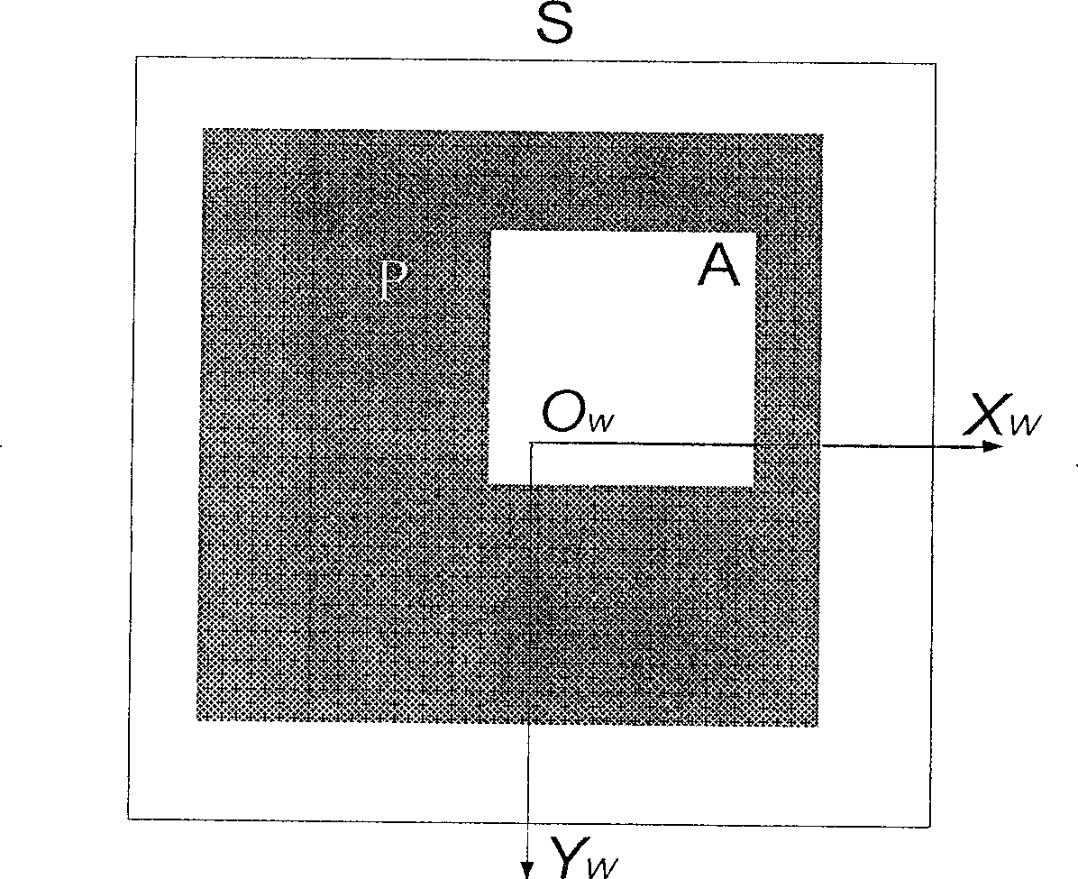 Single-vision measuring method of space three-dimensional attitude of variable-focus video camera