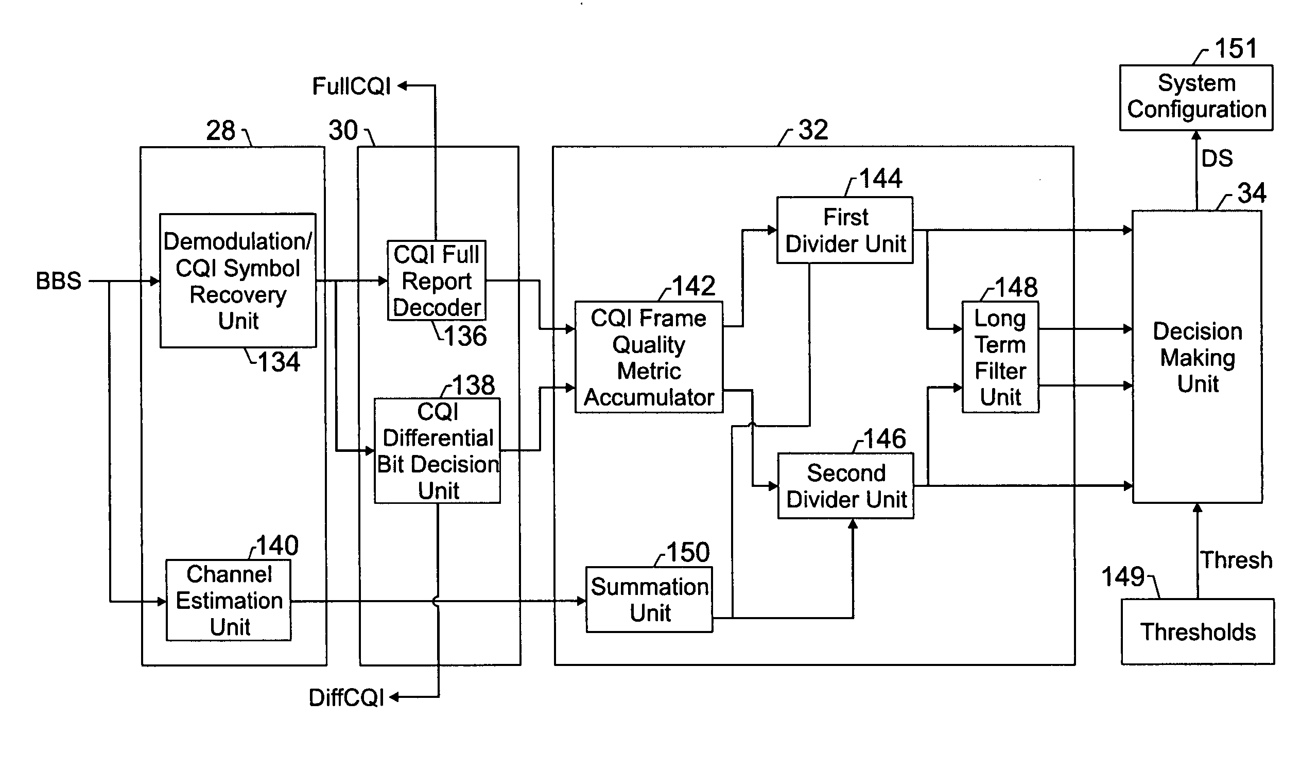 Utilization of overhead channel quality metrics in a cellular network