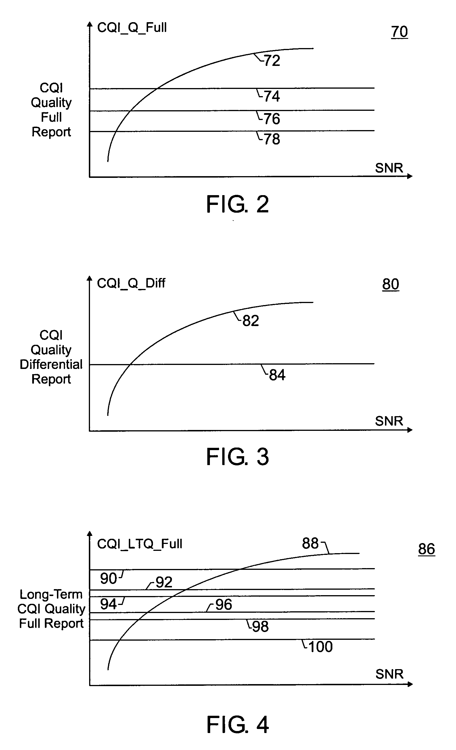 Utilization of overhead channel quality metrics in a cellular network