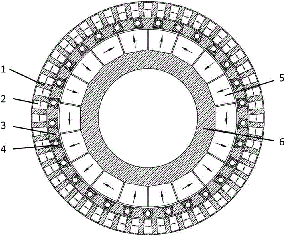 High torque density magnetic field modulation type magnetic gear