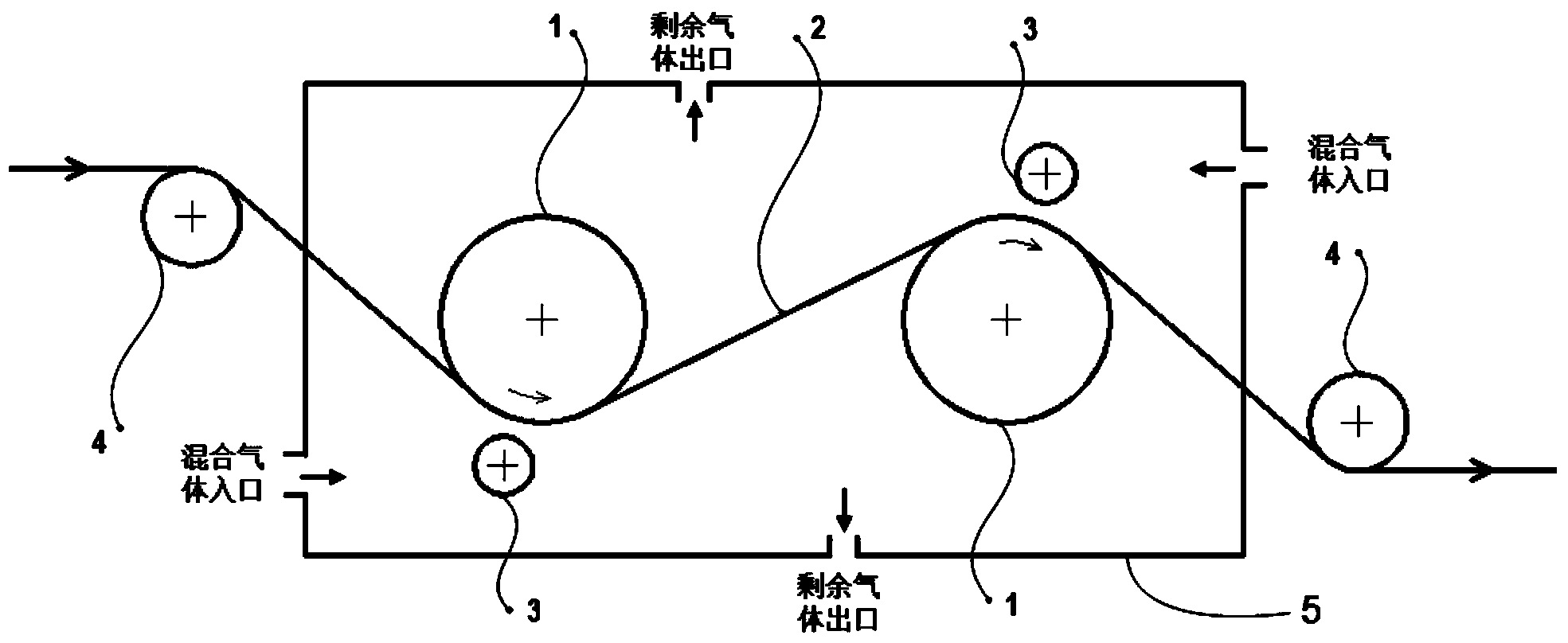 Corona discharge based carbon fiber surface treatment device and method