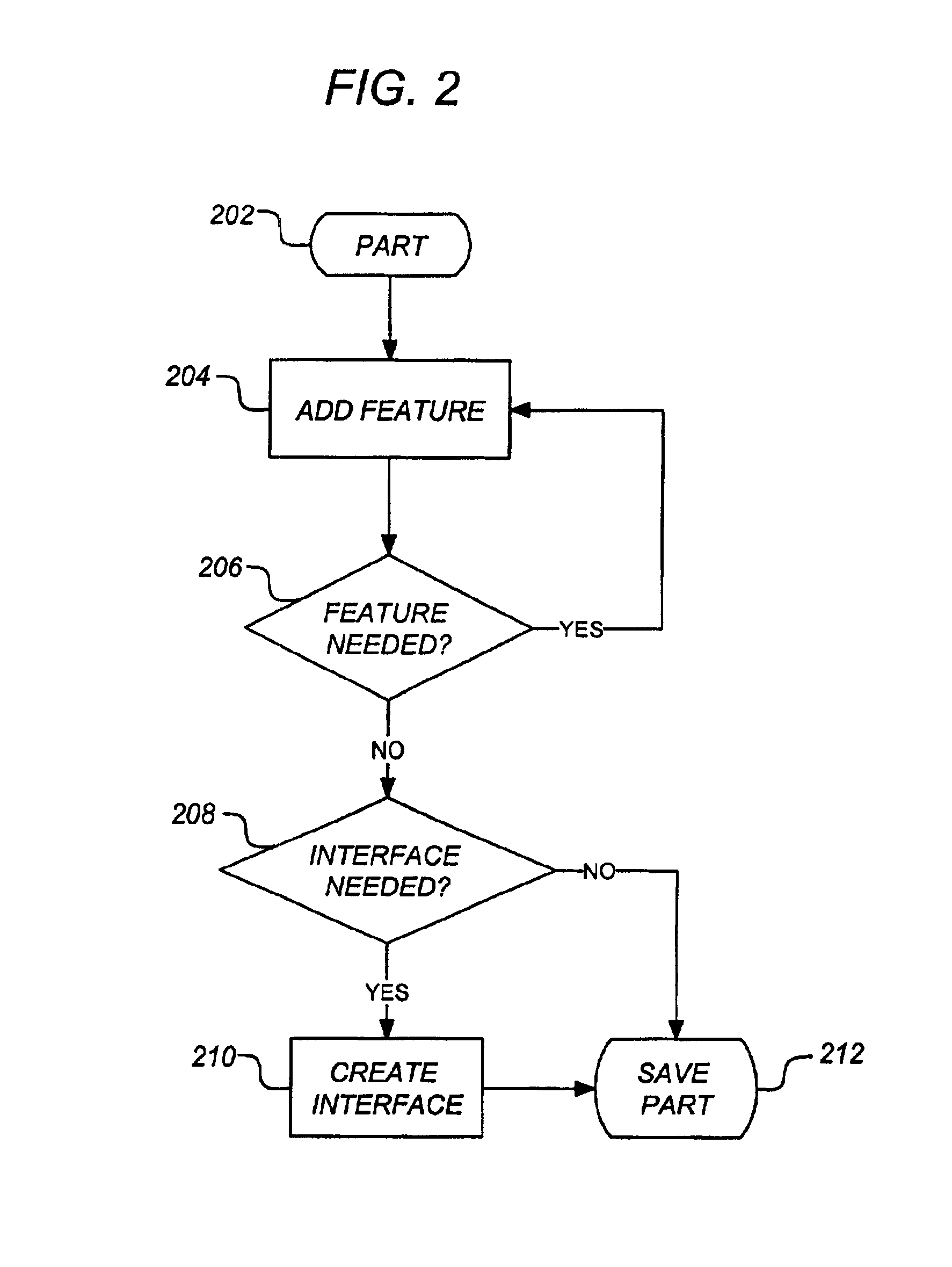 Intelligent constraint definitions for assembly part mating