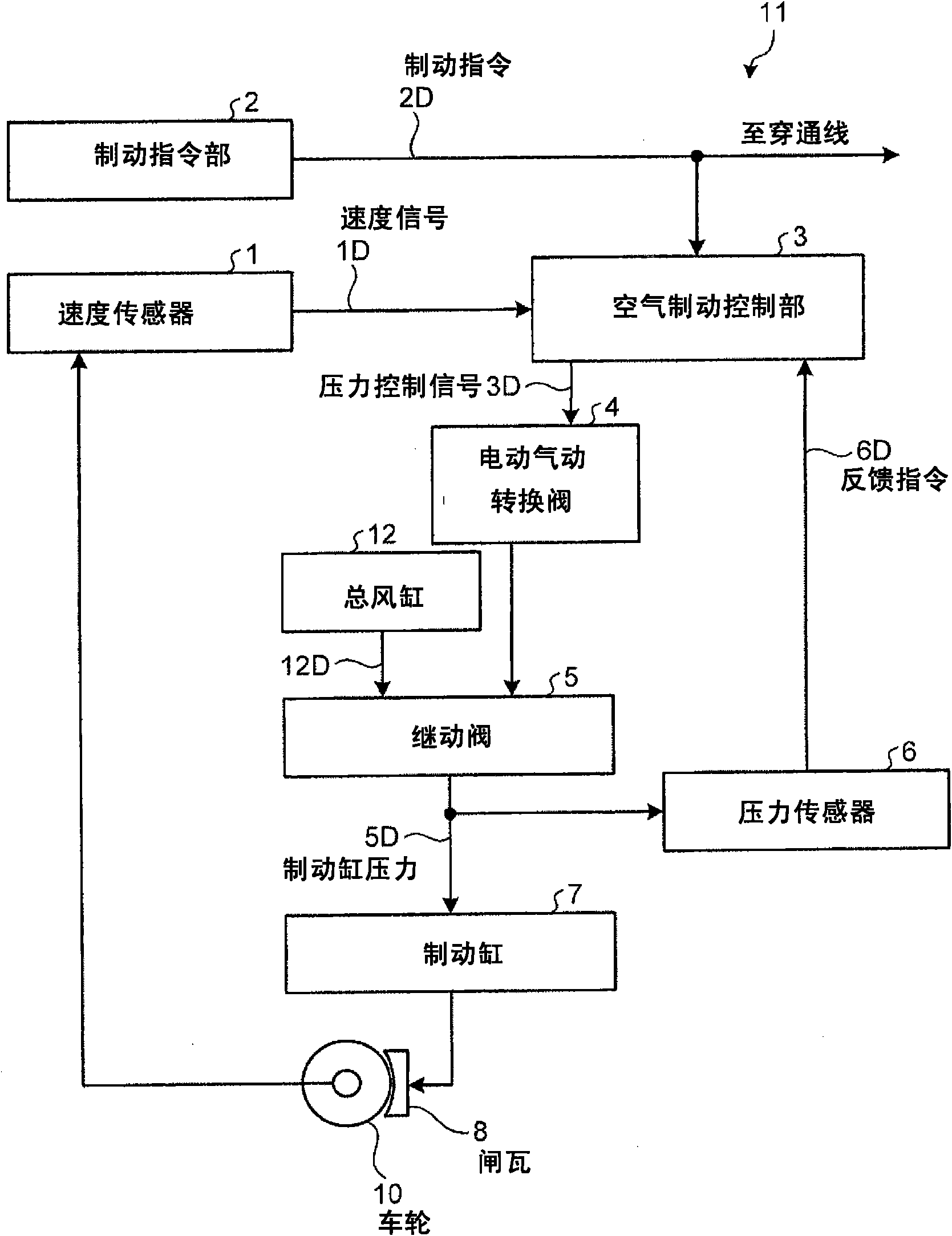 Train braking apparatus and train braking method