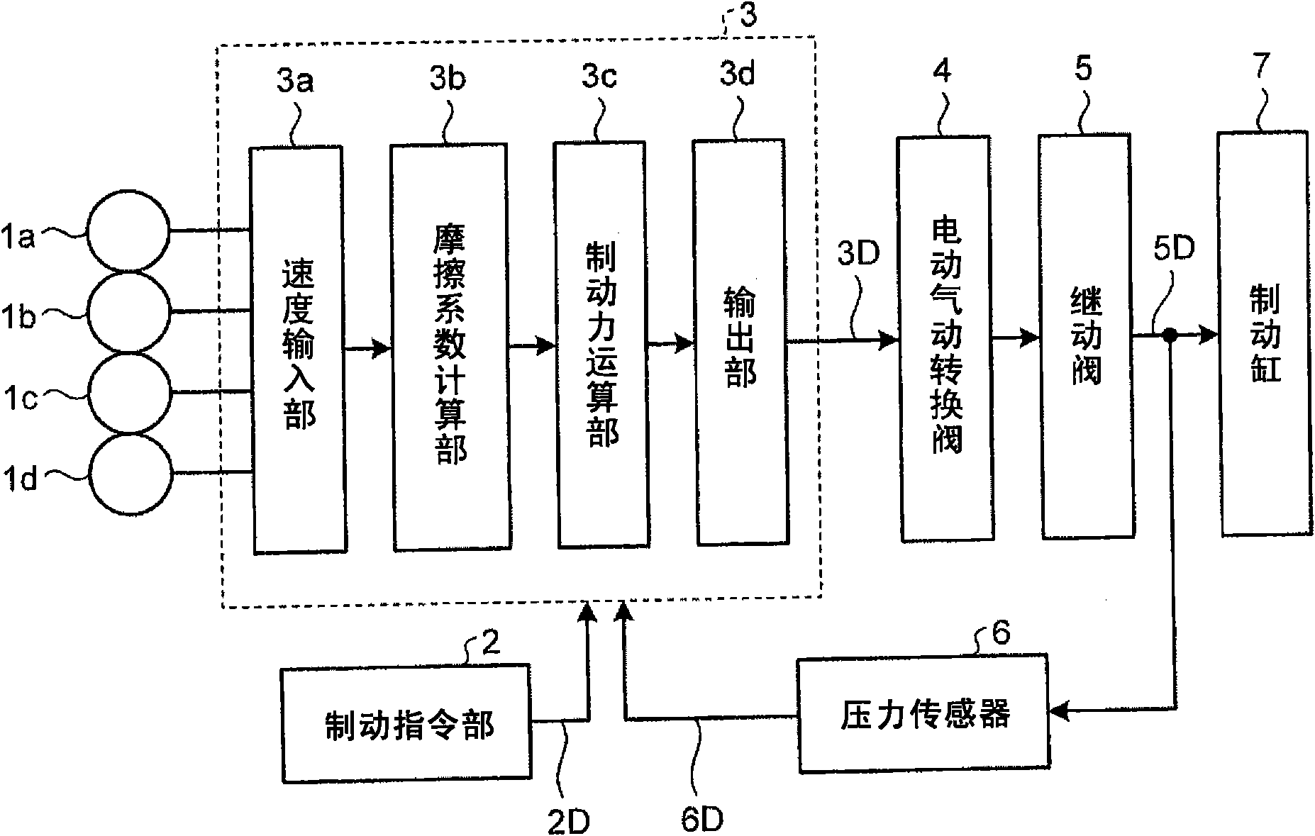 Train braking apparatus and train braking method