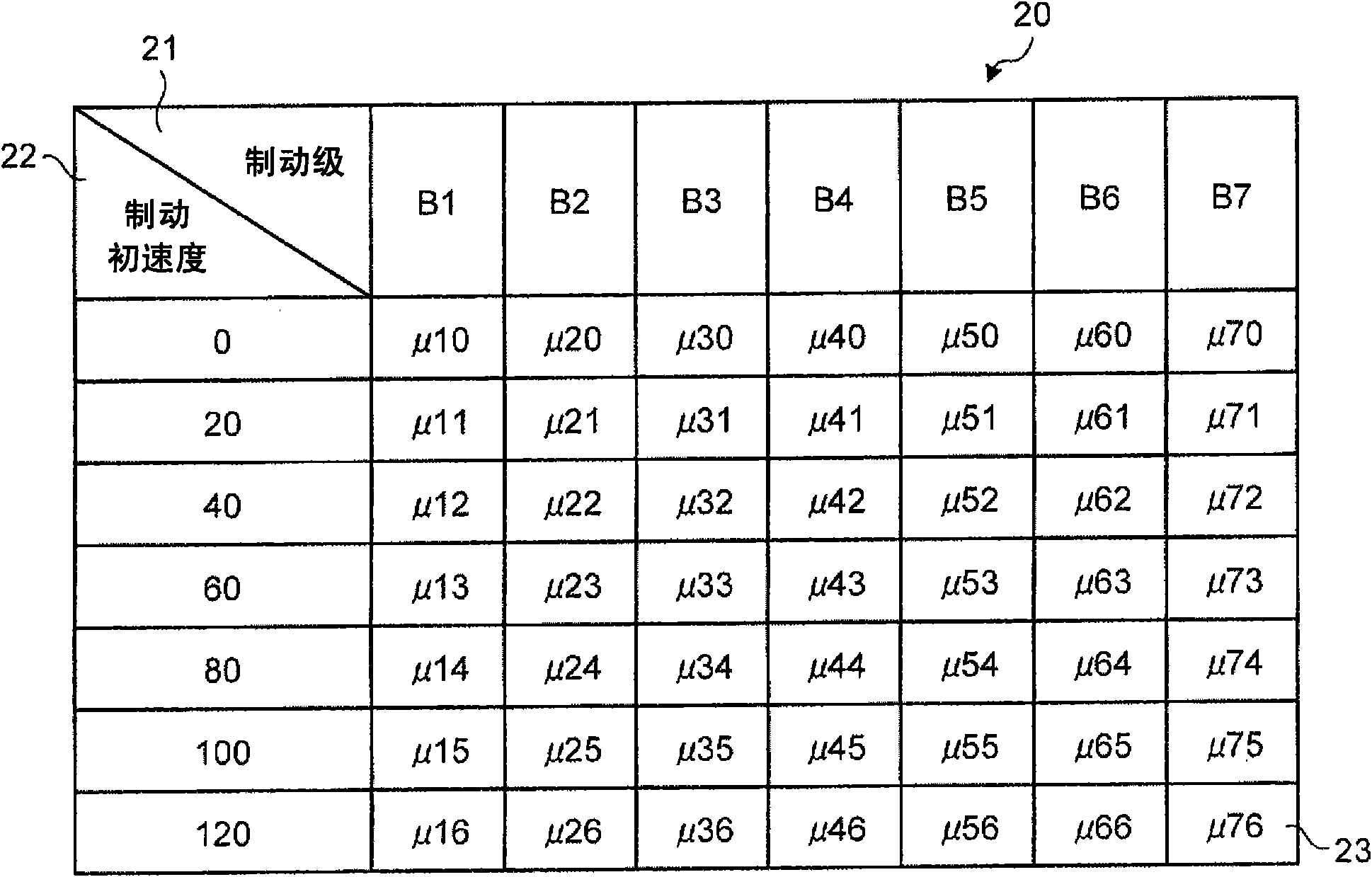 Train braking apparatus and train braking method