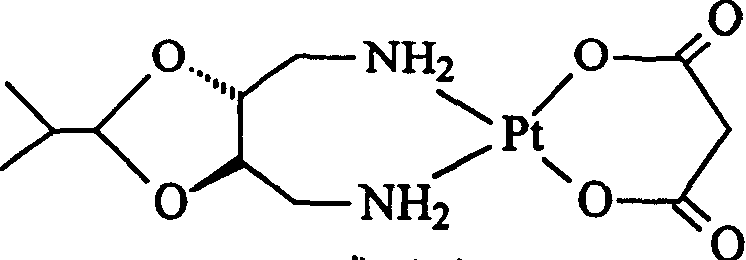 Method for preparing platinum(II) metal complex eptaplatin