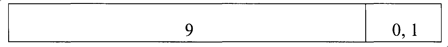 Transmission method of uplink control signaling and terminal