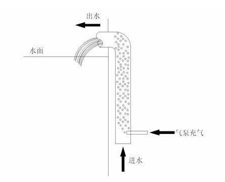 Water circulation system and method for breeding marine fishes inland