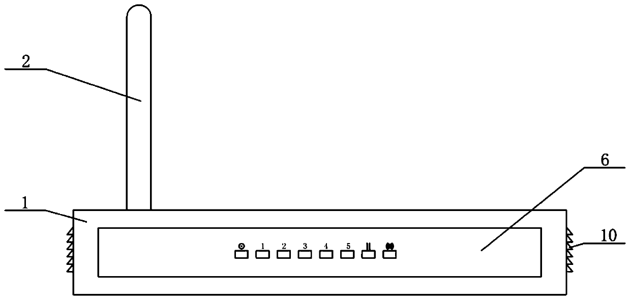 Stably placed computer network router