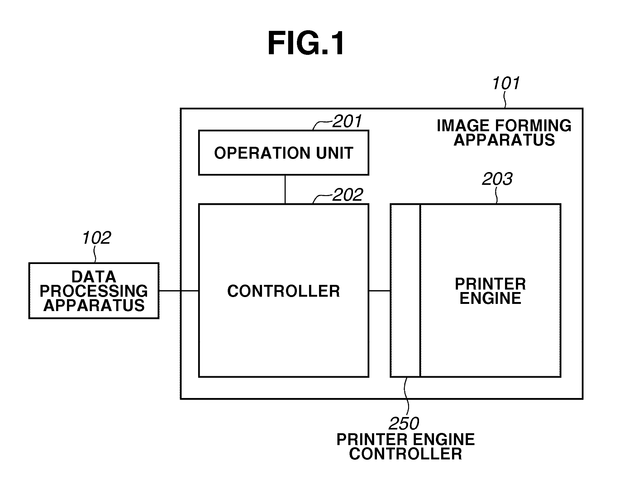 Printing apparatus, control method of the printing apparatus, and storage medium