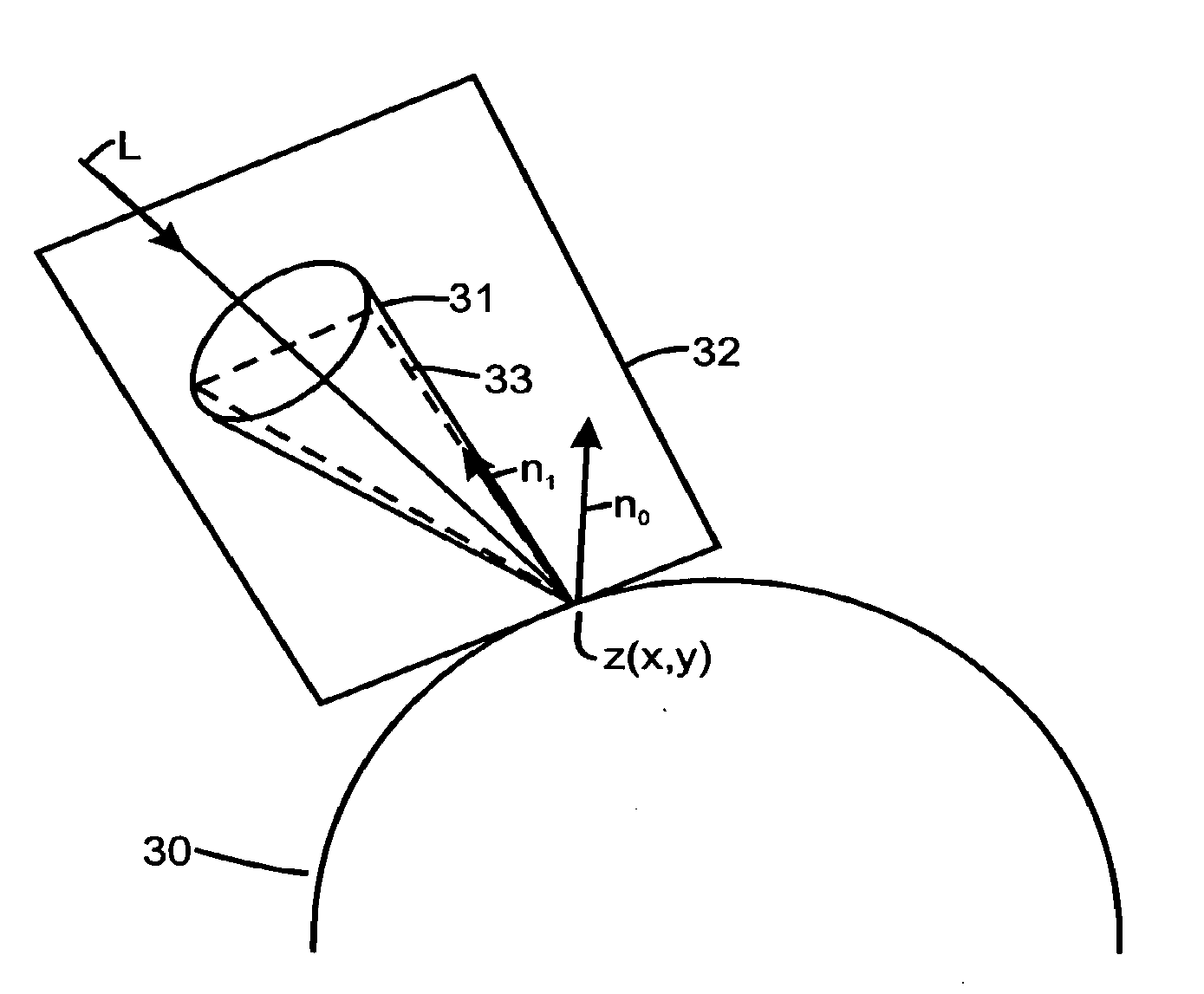 System and Computer-Implemented Method for Modeling the Three-Dimensional Shape of An Object by Shading of a Two-Dimensional Image of the Object