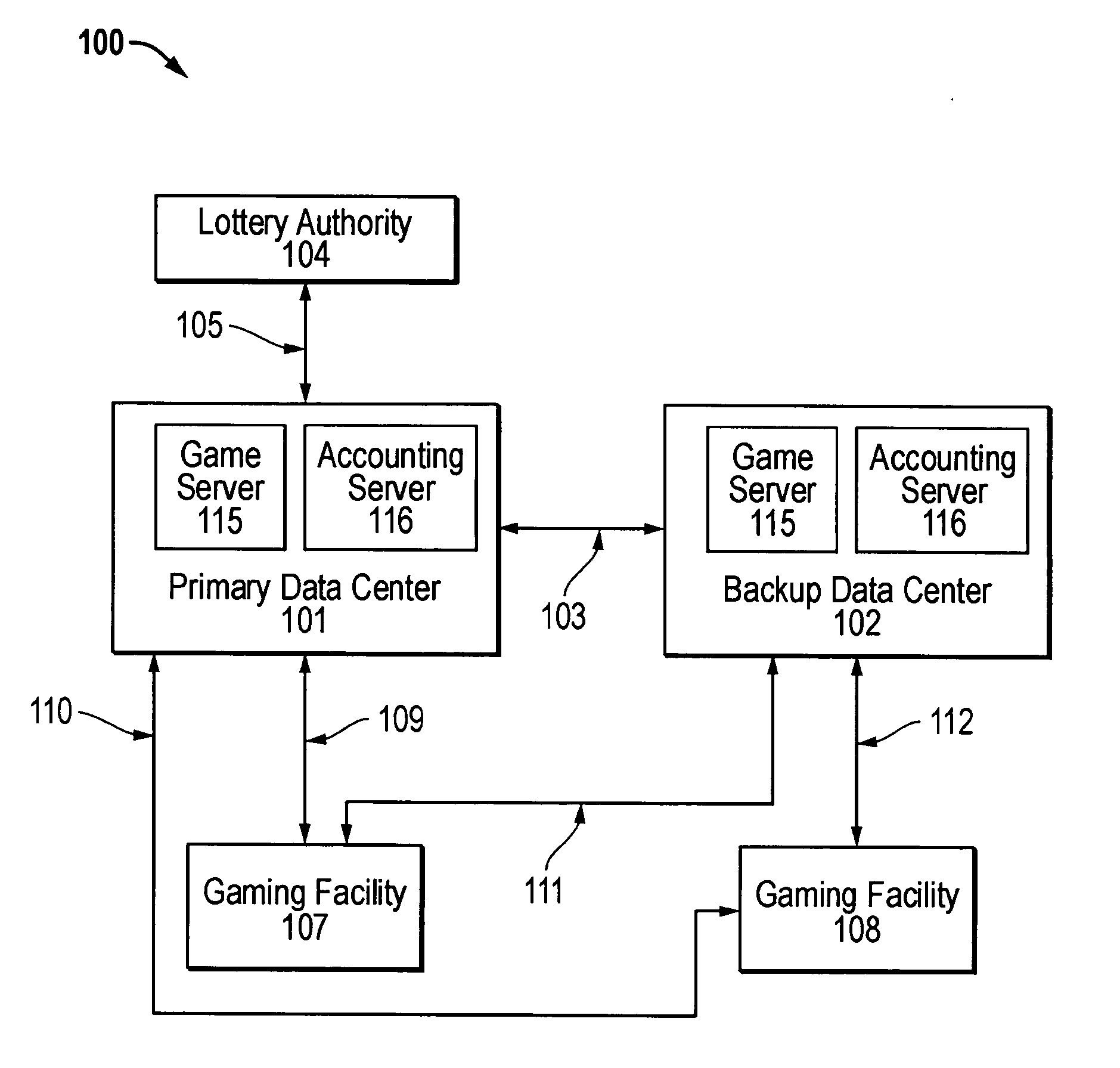 High volume electronic lottery ticket distribution system