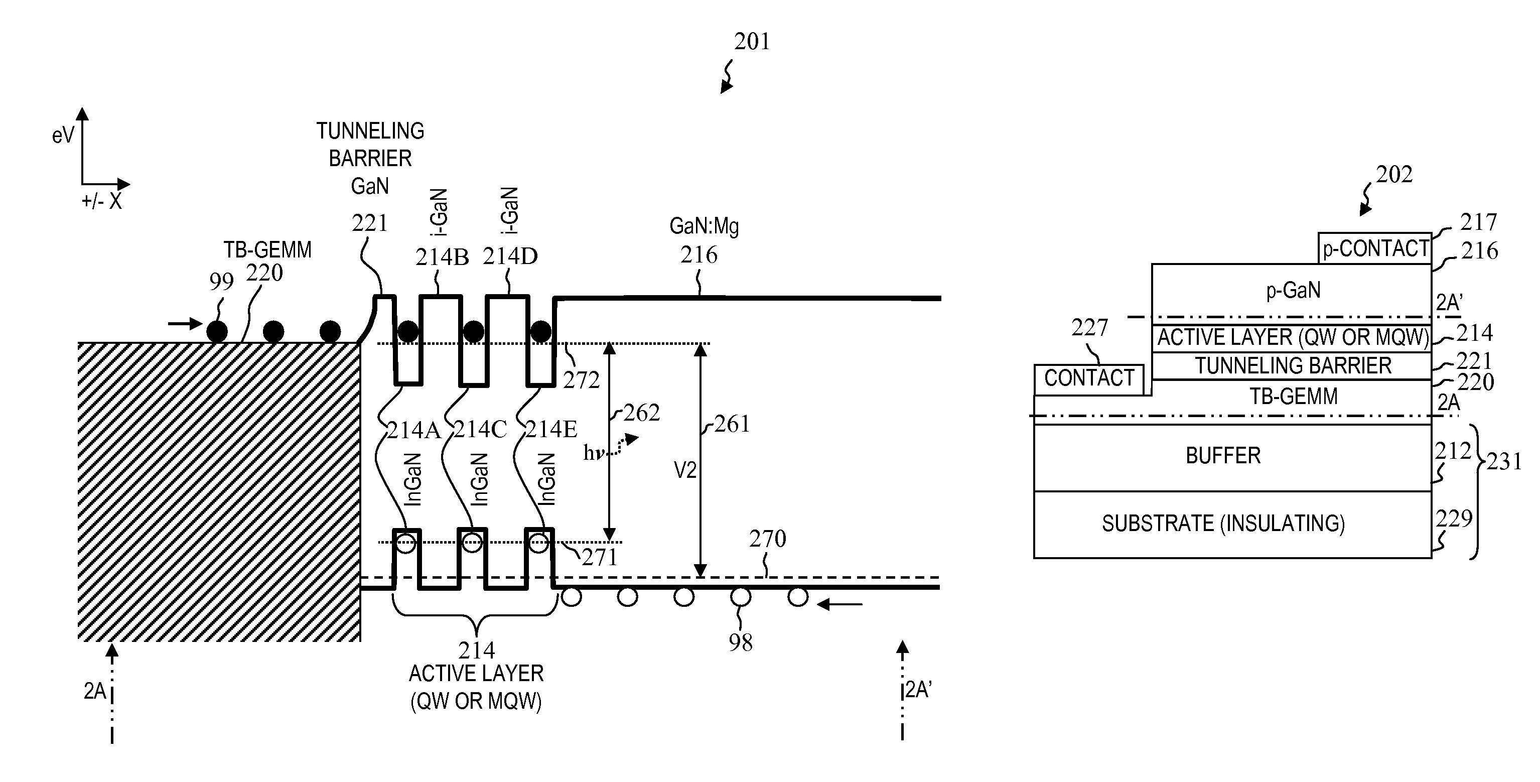 Current-injecting/tunneling light-emitting device and method