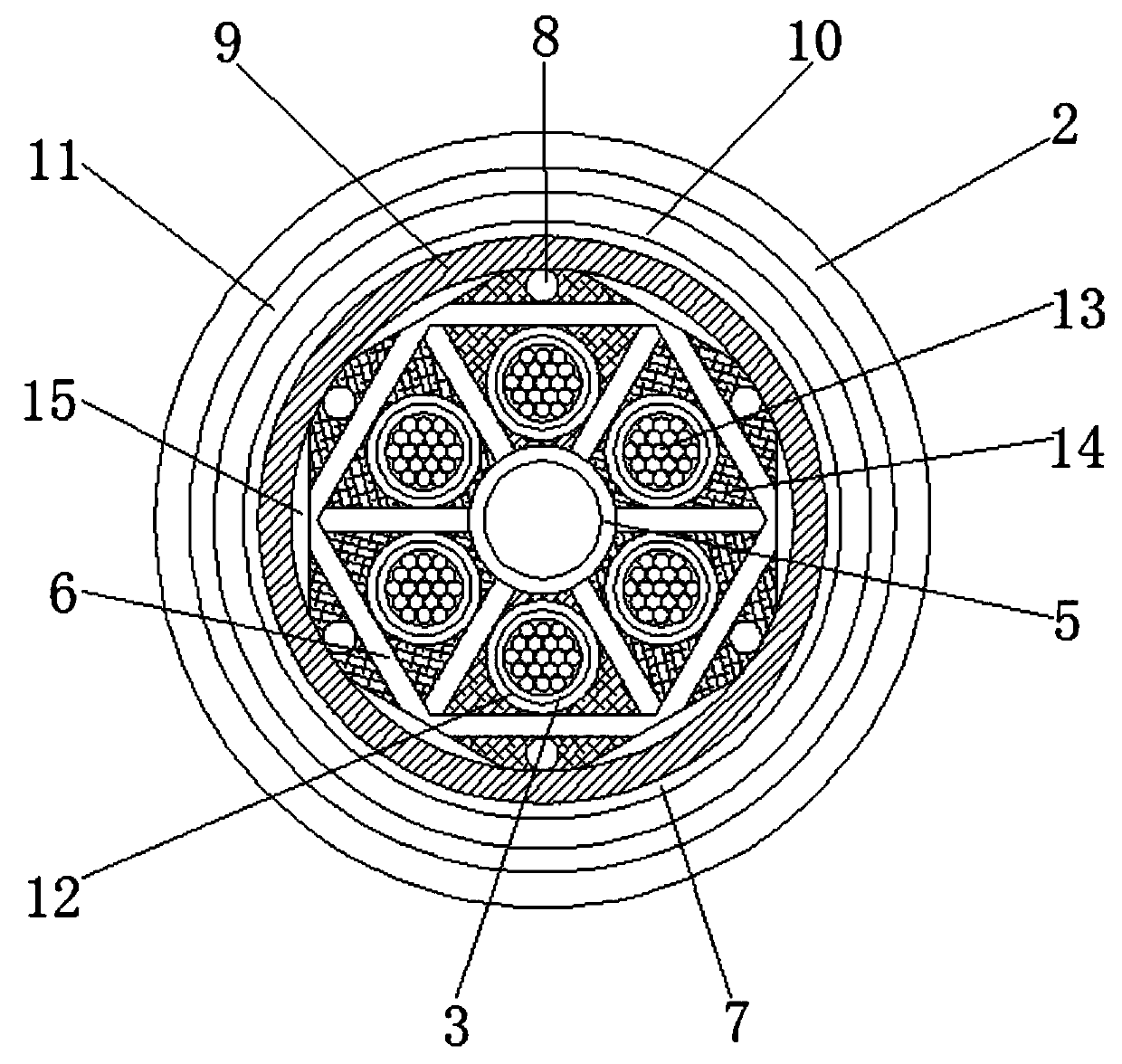 High-flexibility bending-resistant robot cable