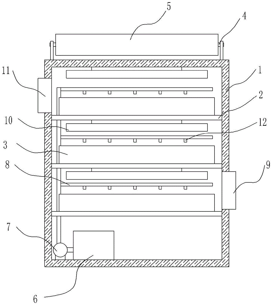 Novel plant cultivation box