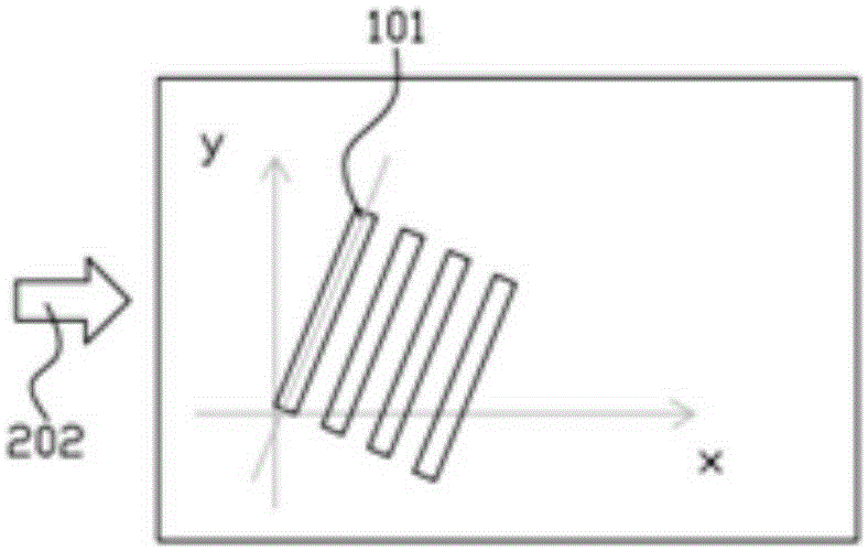 Quantum dot laser pointing type backlight module and naked eye 3D display device