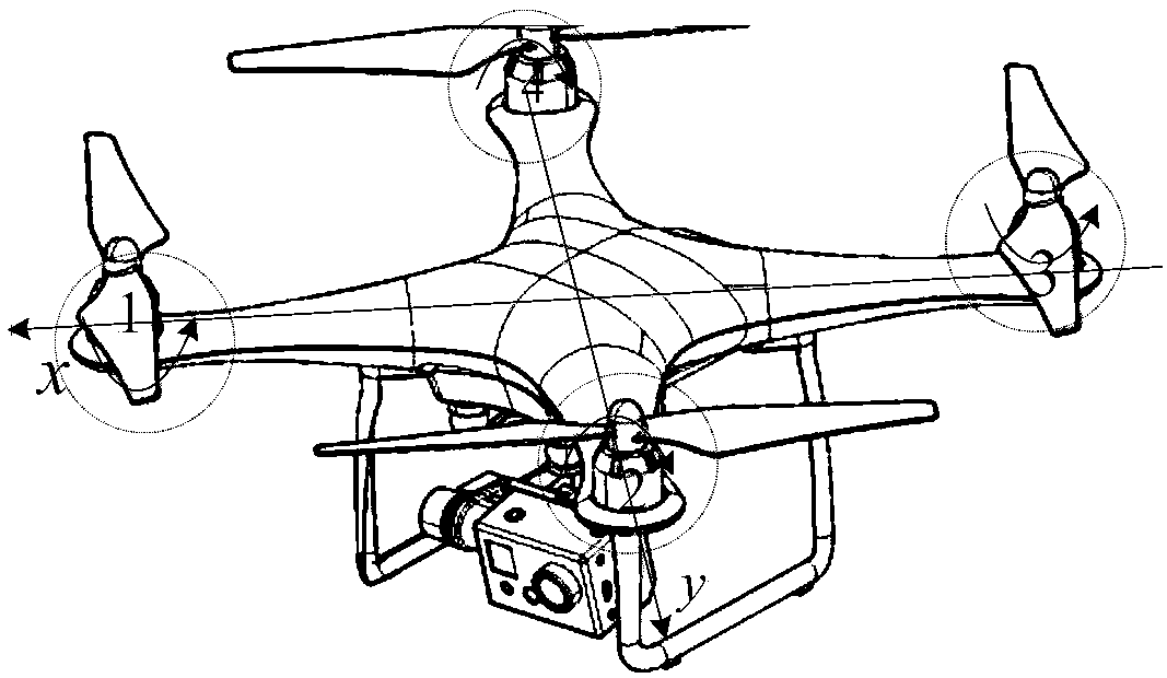 Design method and system for four-rotor robot software platform