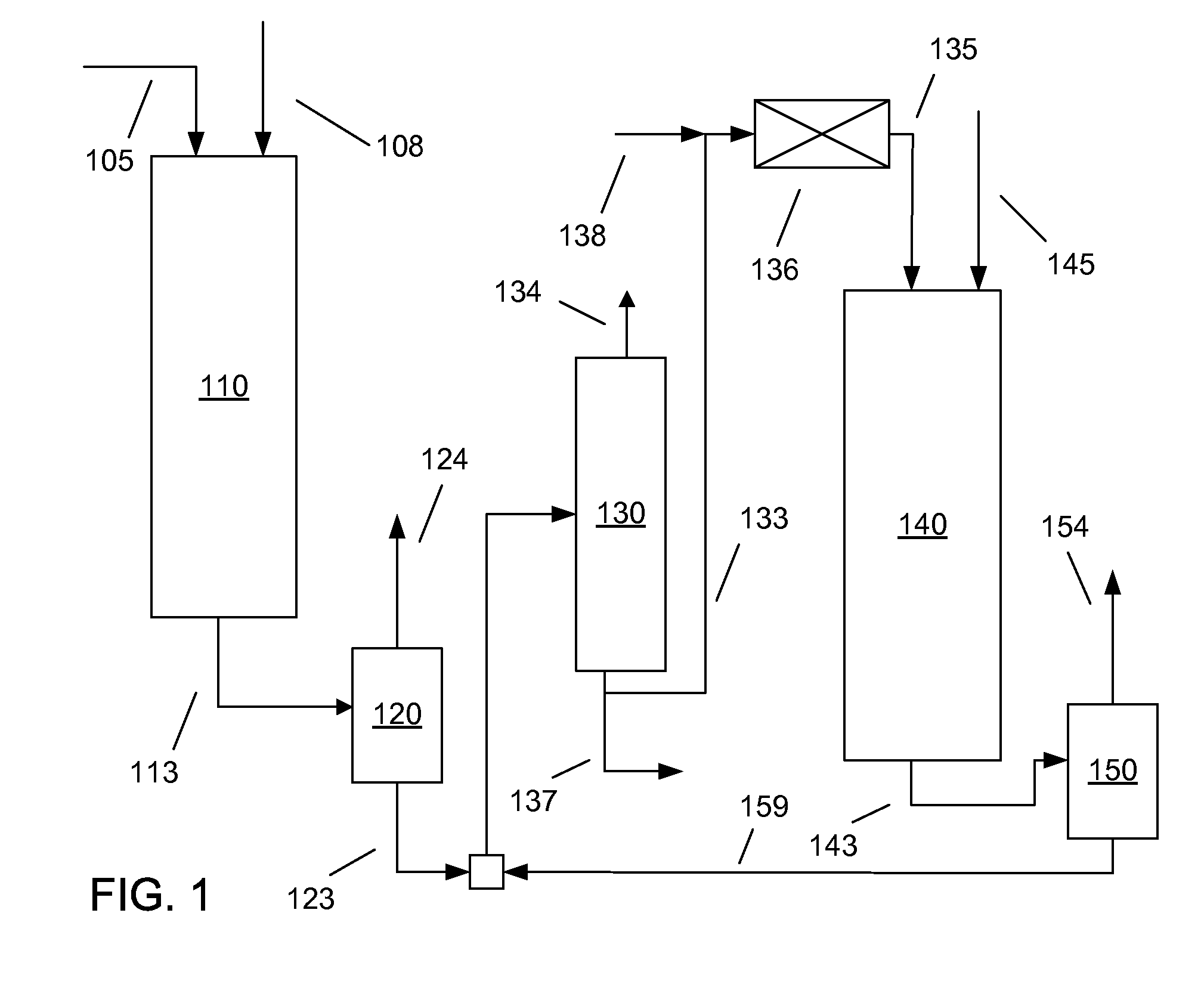 Integrated gas and liquid phase processing of biocomponent feedstocks