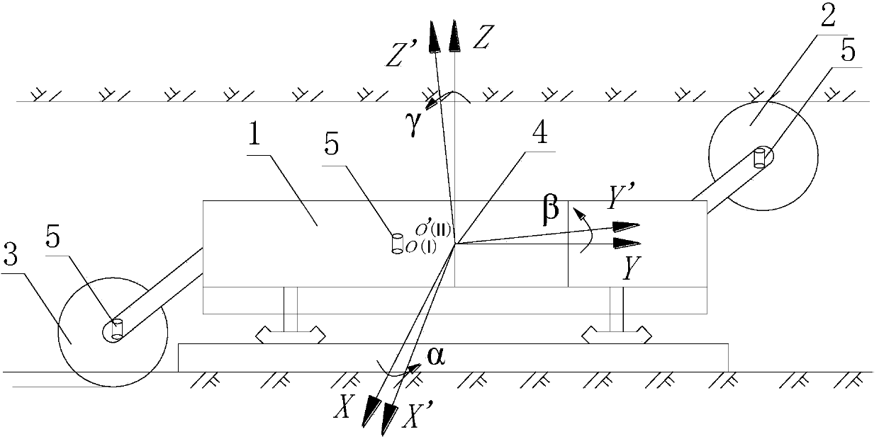 Construction method of attitude angle regulating model of manless working face coalcutter for thin seam