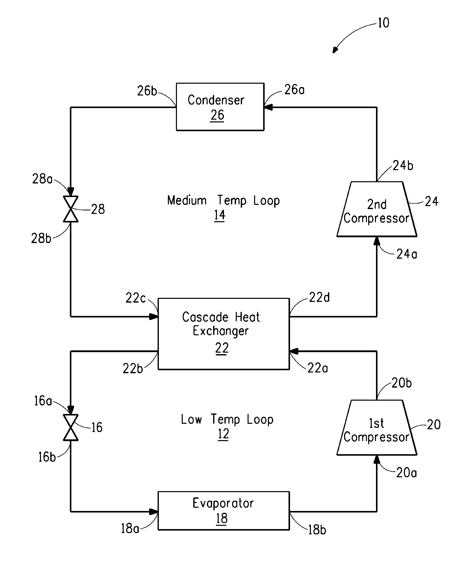 Cascade refrigeration system with fluoroolefin refrigerant