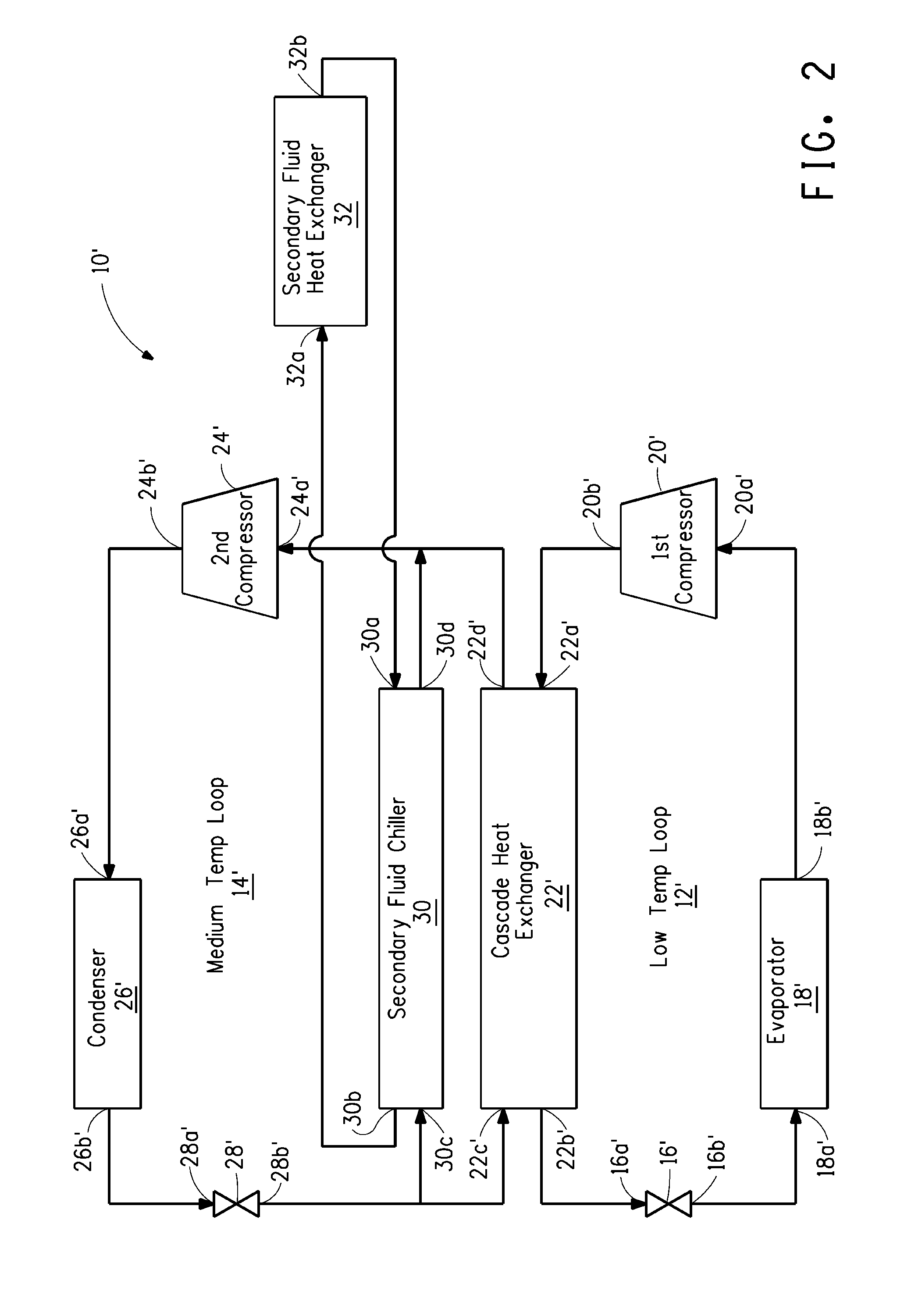 Cascade refrigeration system with fluoroolefin refrigerant