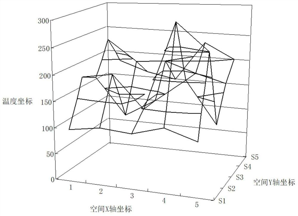 Prediction method of mold breakout based on image processing