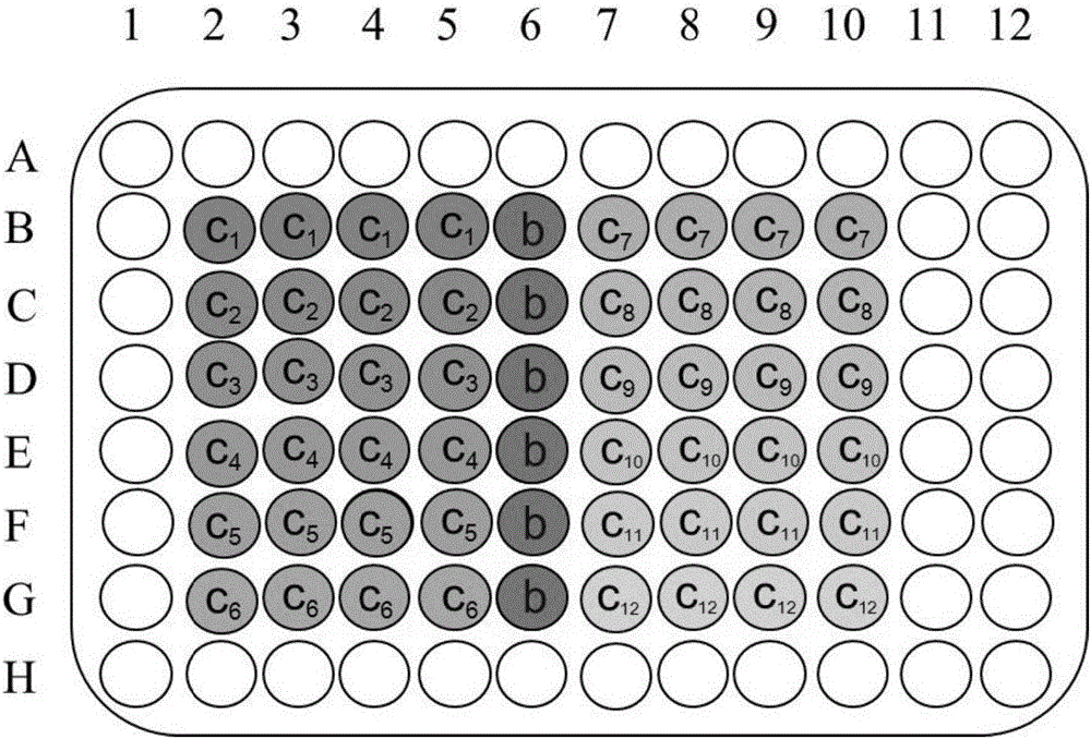 Analysis method for lethal toxicity of environmental pollutants to caenorhabditis eleganses