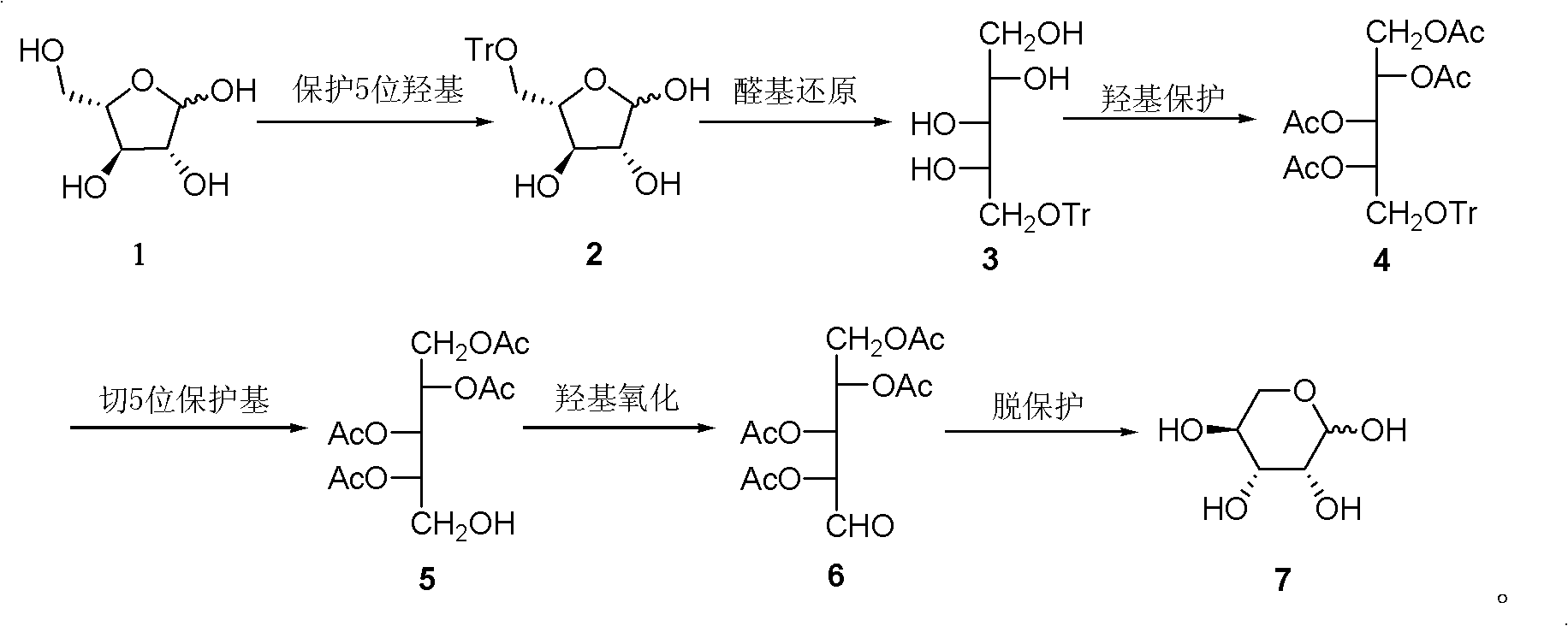 A kind of preparation method of L-lyxose