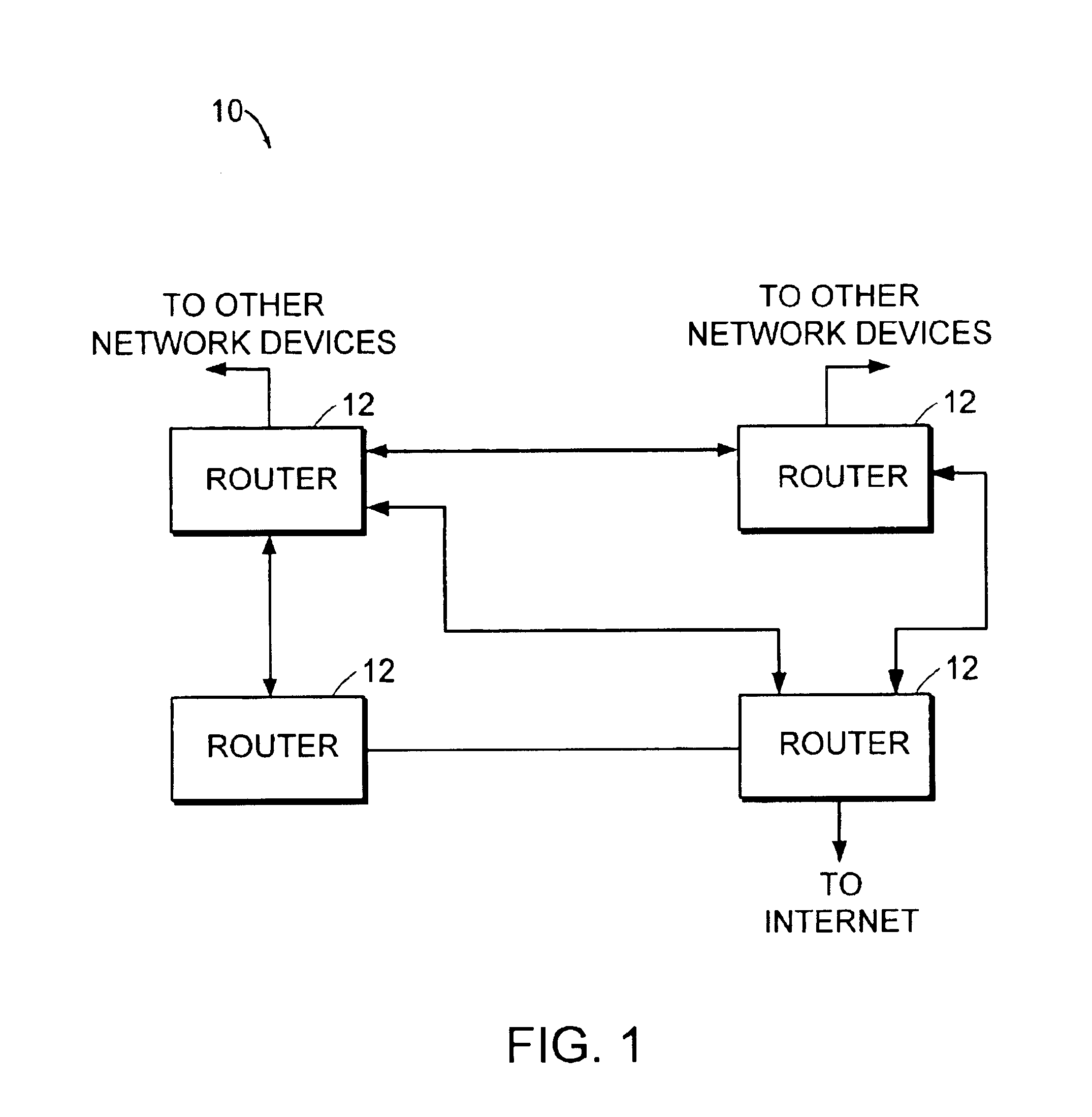 Thread memory reclamation