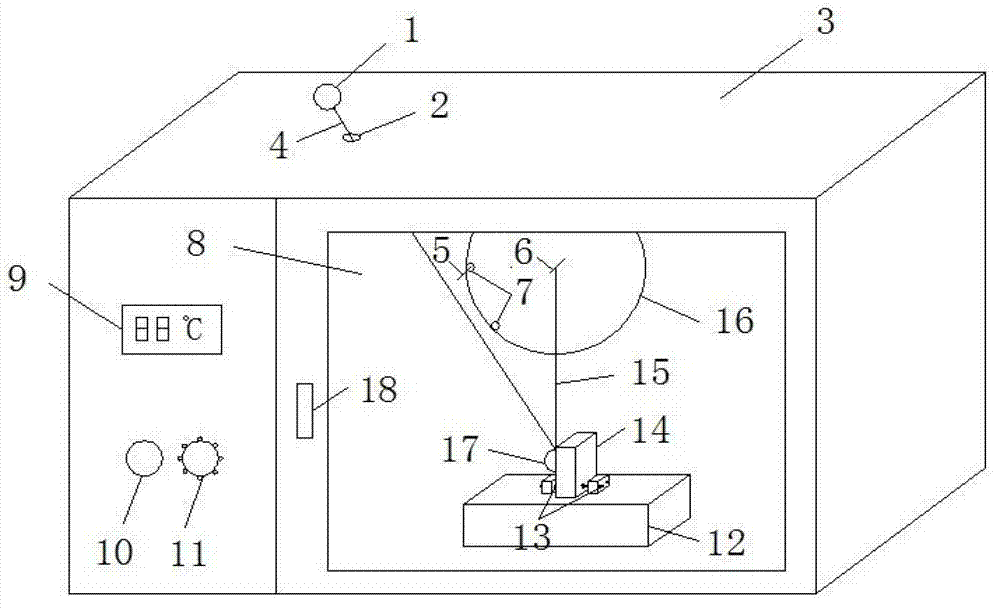 Shock resistance testing device and method of heat reflection type asphalt pavement coating