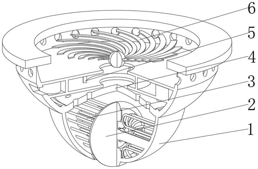 New energy automobile heat dissipation method