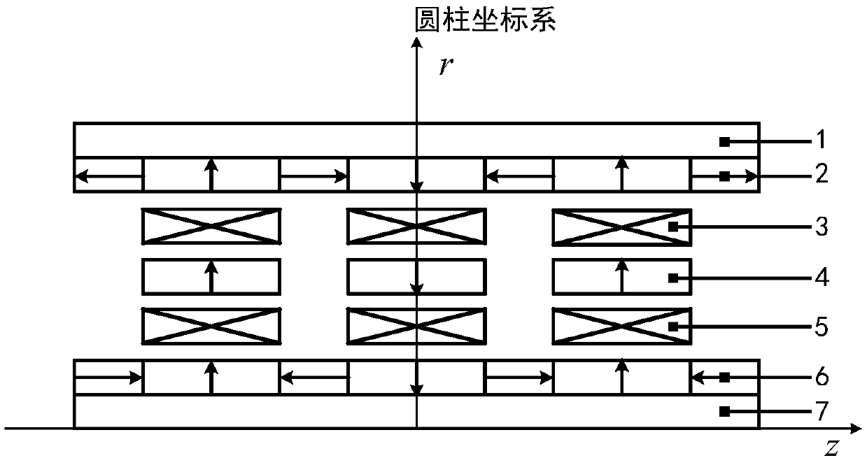 A cylindrical voice coil motor with multi-layer composite Halbach pole array