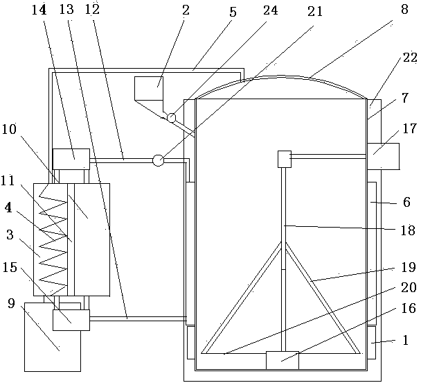 Full-automatic intelligent wine brewing machine