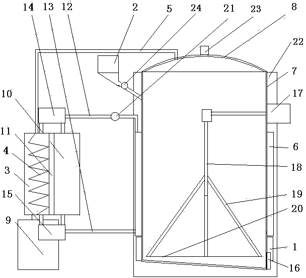 Full-automatic intelligent wine brewing machine