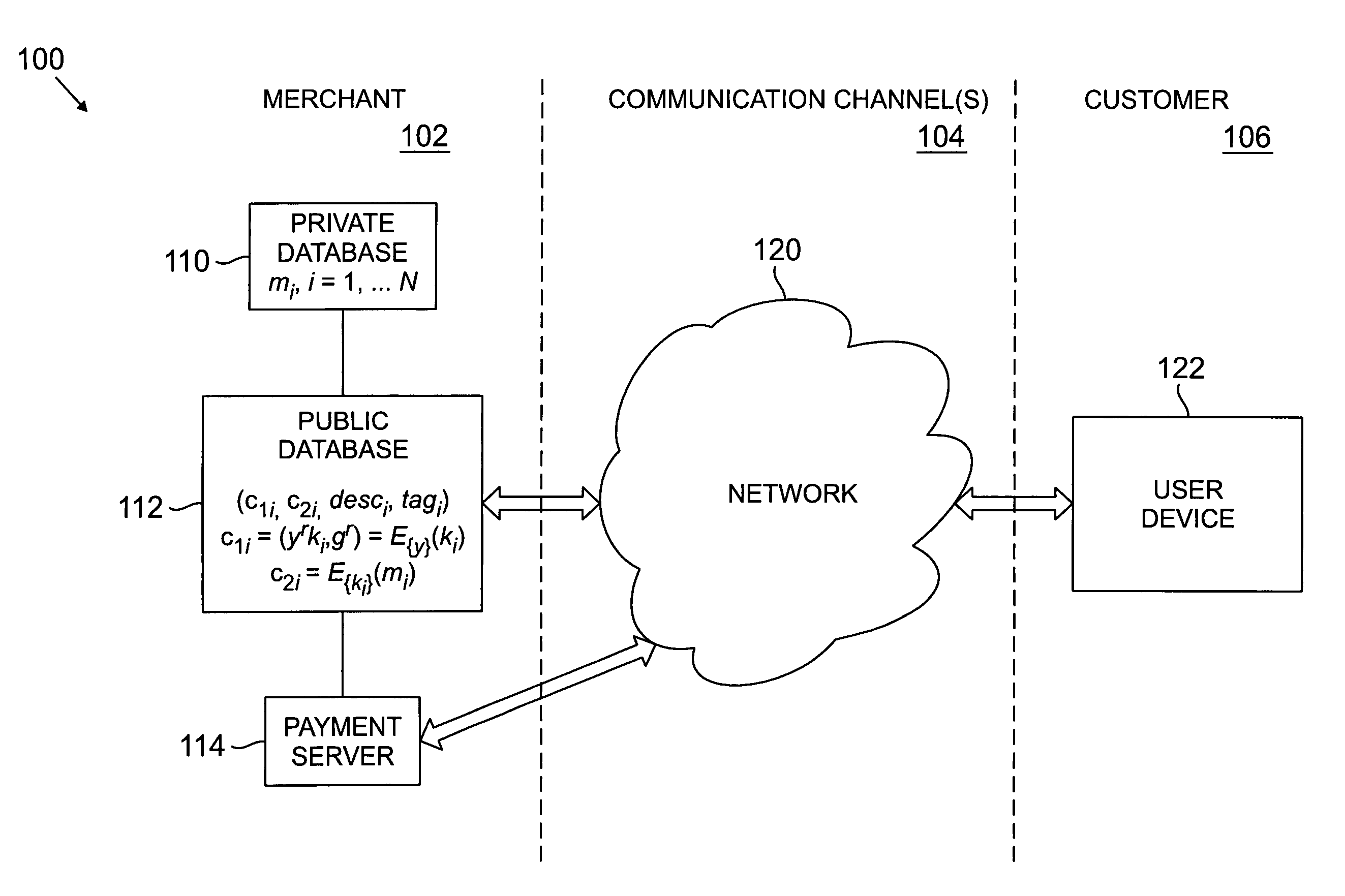 Tagged private information retrieval