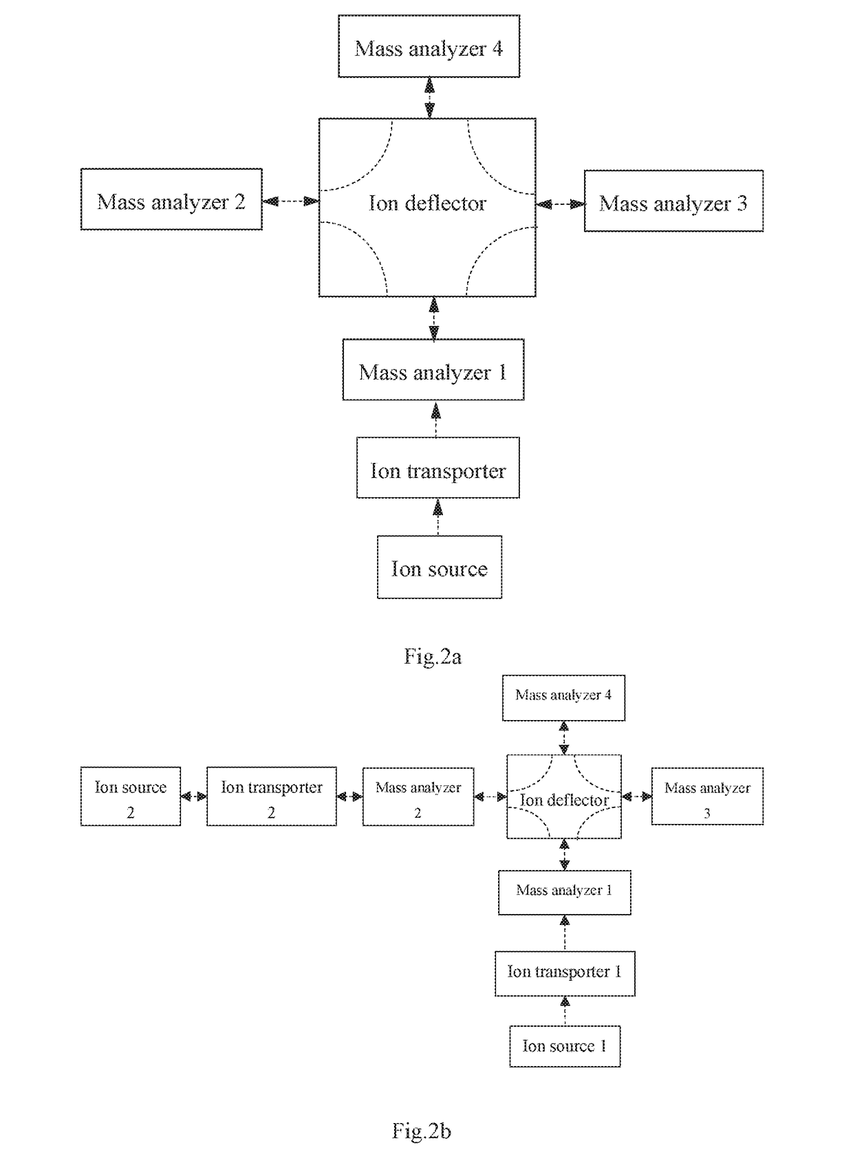 Networking mass analysis method and device