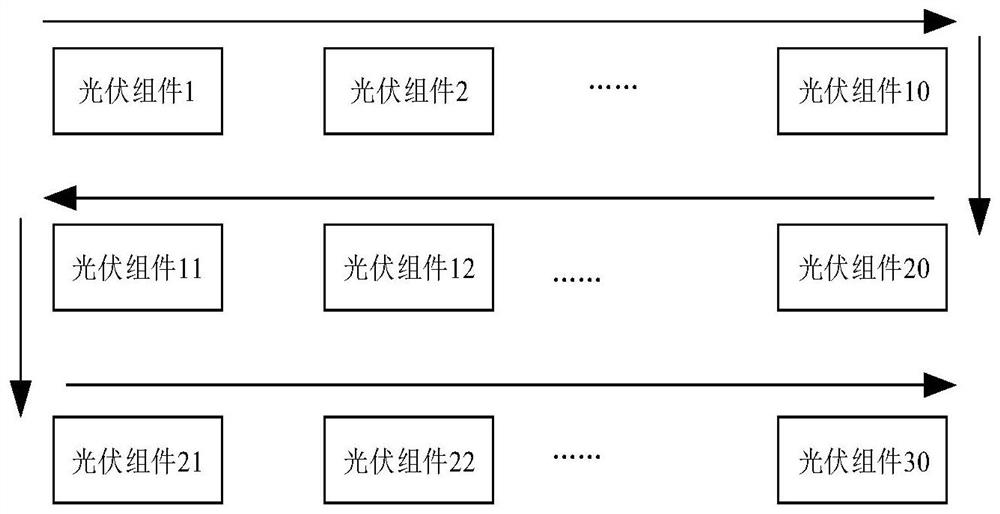 Fault detection method and device and photovoltaic power generation system