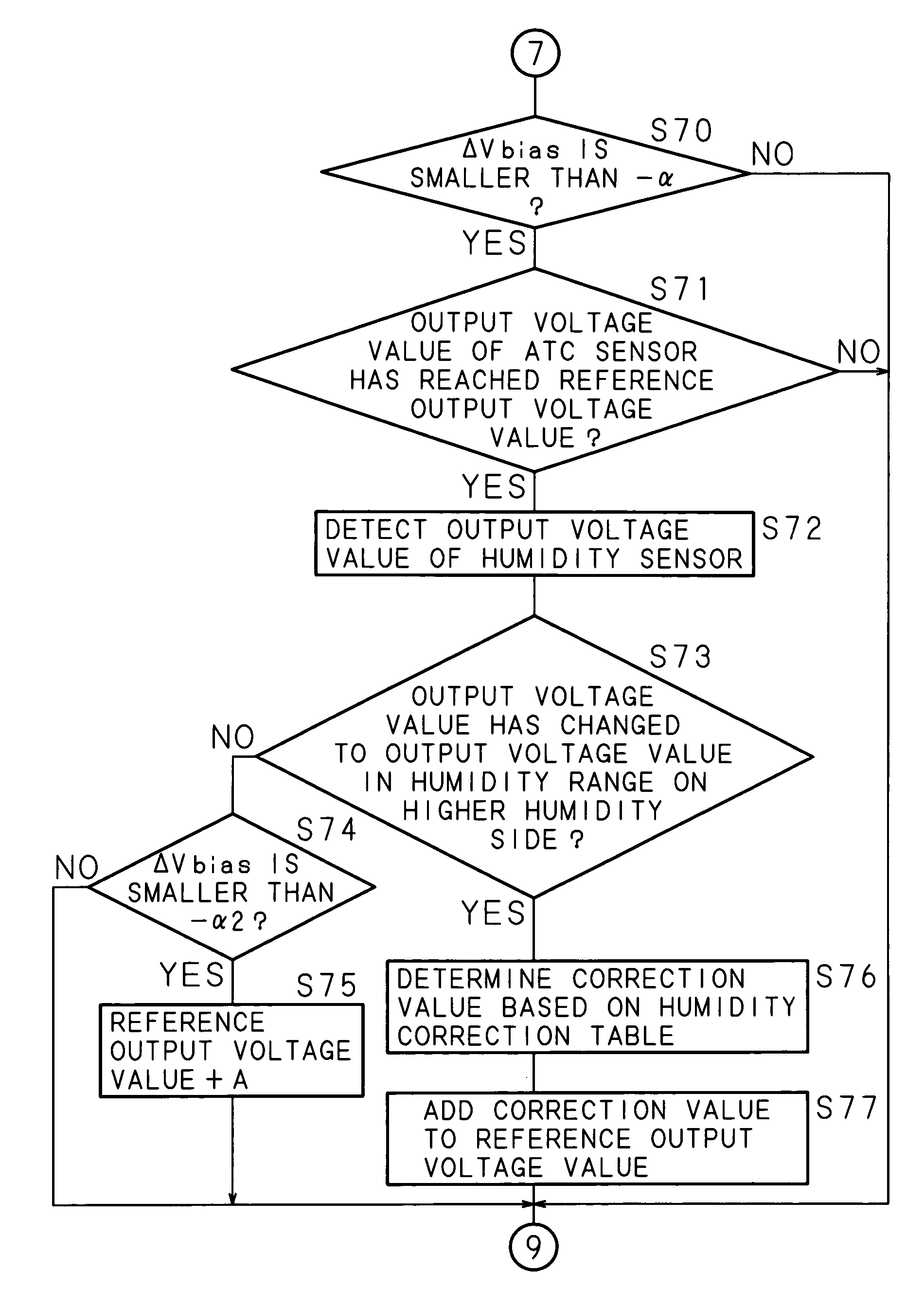 Image forming method and image forming device