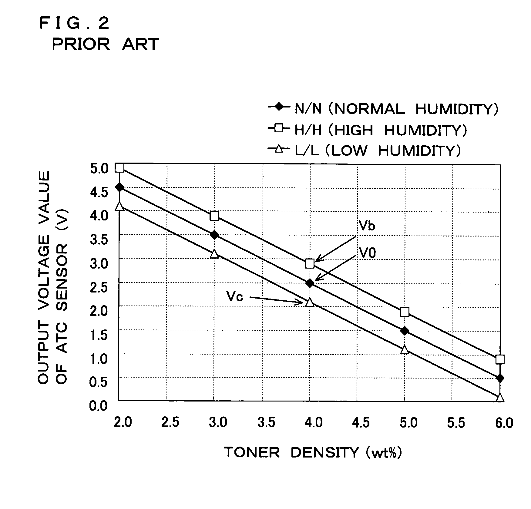 Image forming method and image forming device