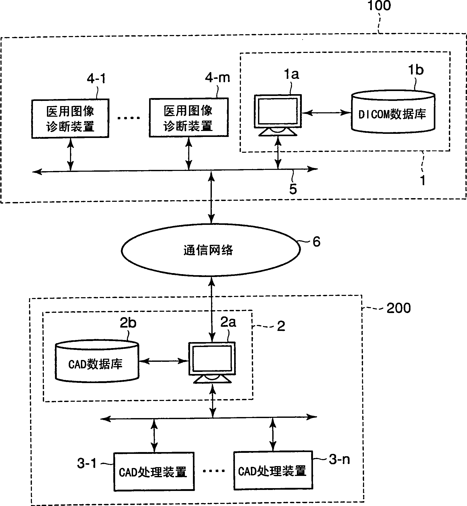 Image diagnosis support system, medical image management apparatus, image diagnosis support processing apparatus and image diagnosis support method