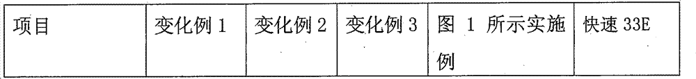 Combustion system of high-power capacity type gas water heater and combustion method thereof