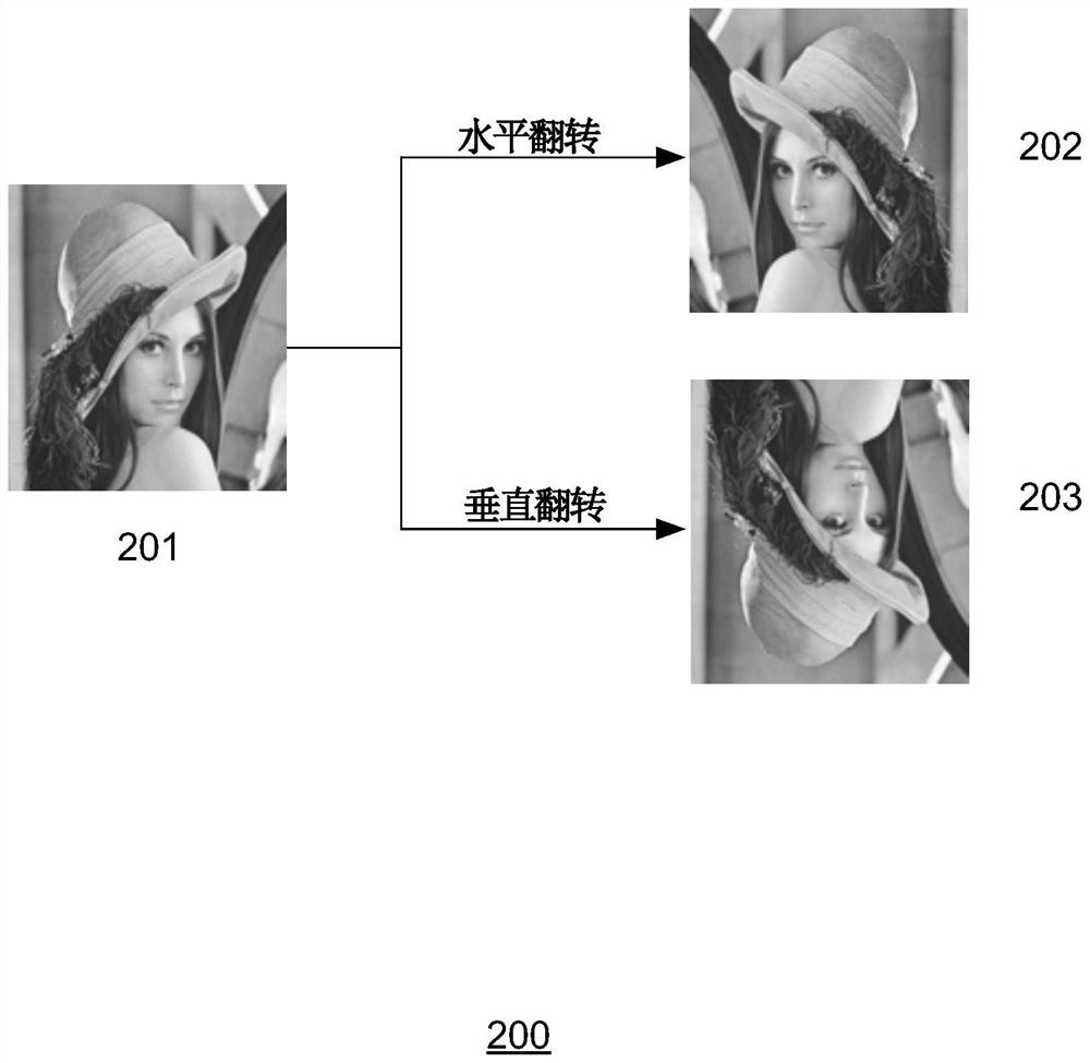 Image super-resolution reconstruction method and system