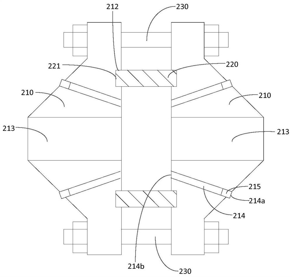 Flange sealing device