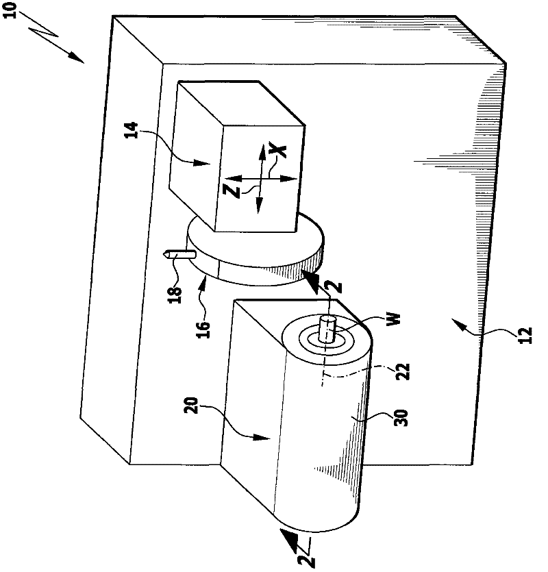 Spindle unit