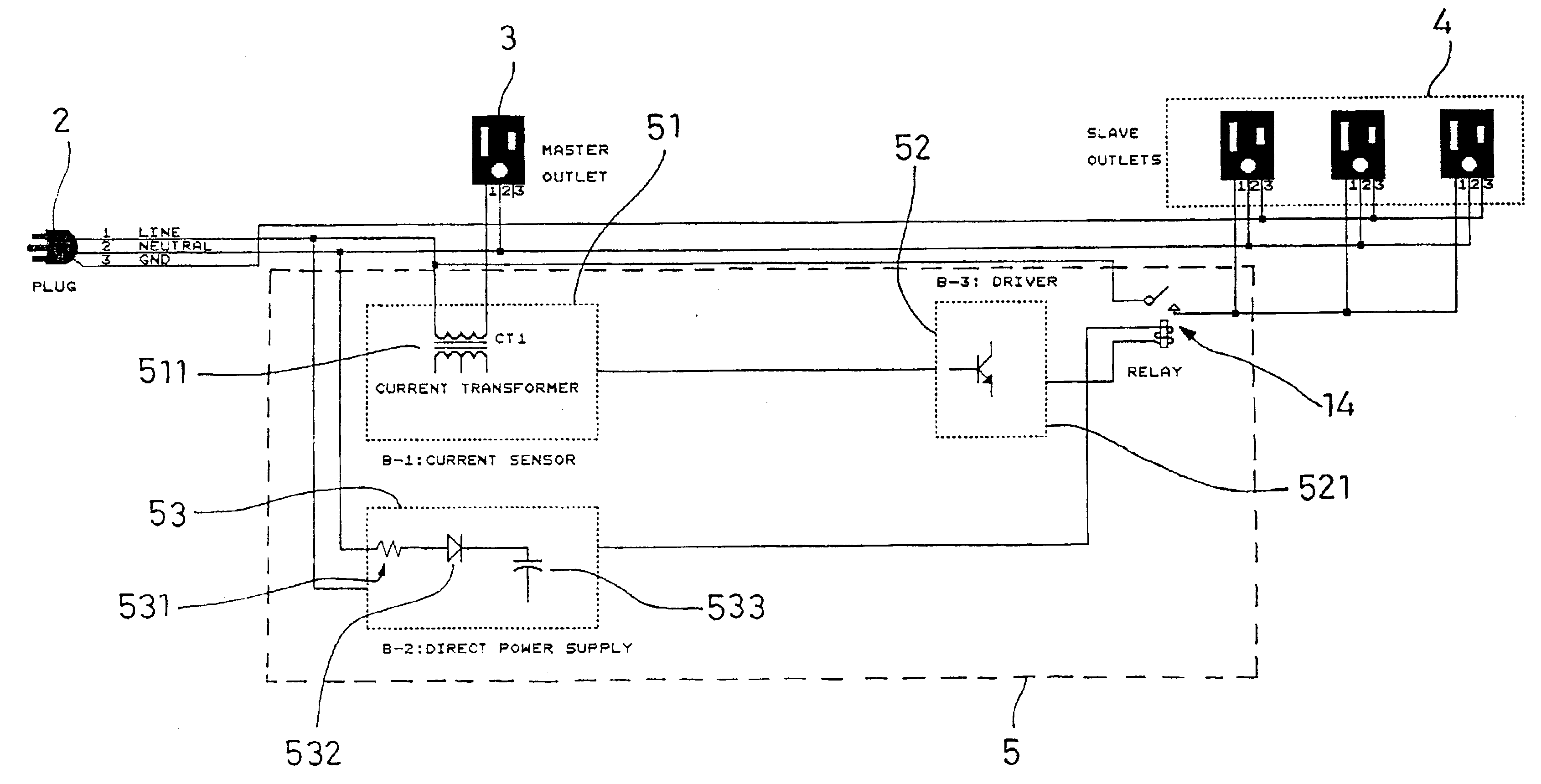 Control apparatus for master/slave outlets