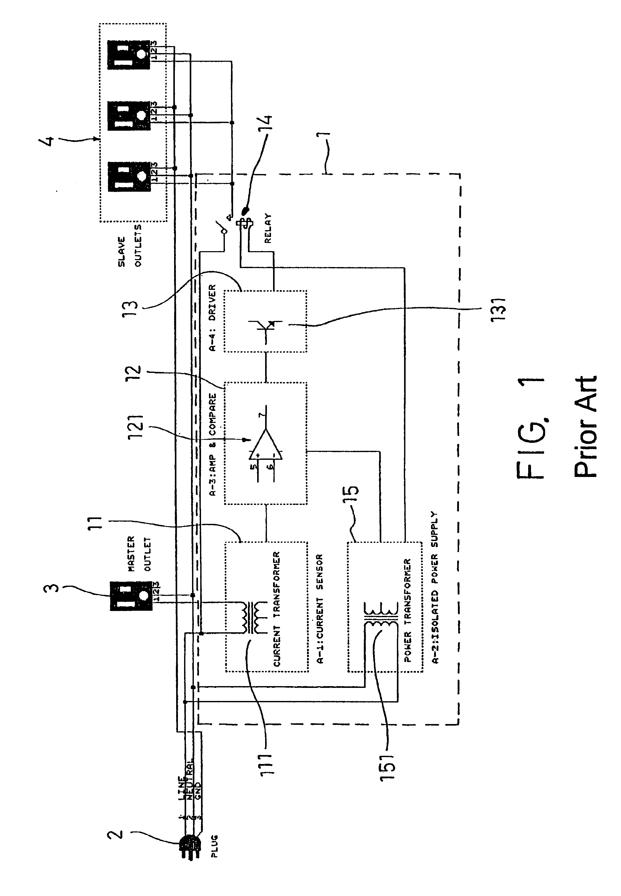 Control apparatus for master/slave outlets